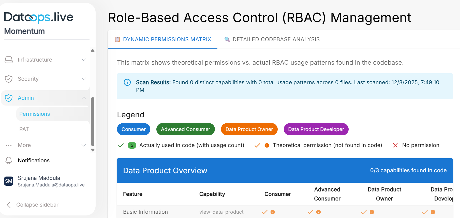 Momentum admin !!shadow!!
