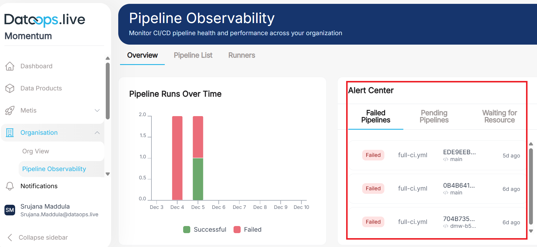 Alert center !!shadow!!