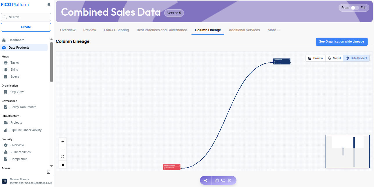Column Lineage Data Product View !!shadow!!