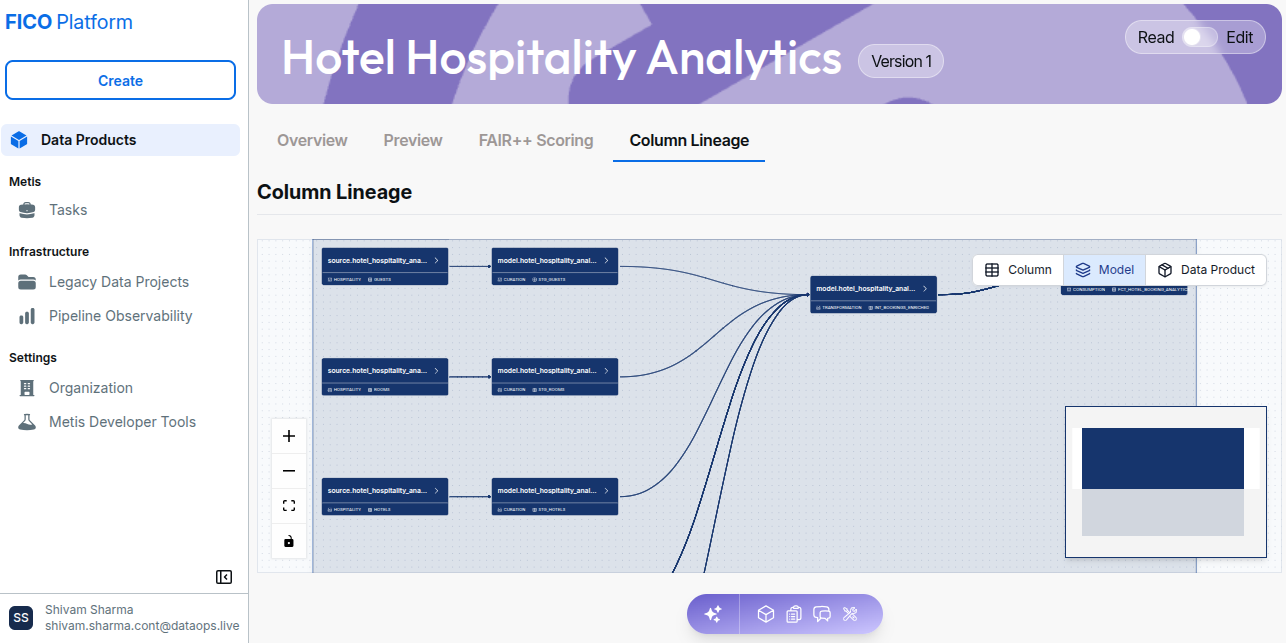 Column Lineage Model View !!shadow!!
