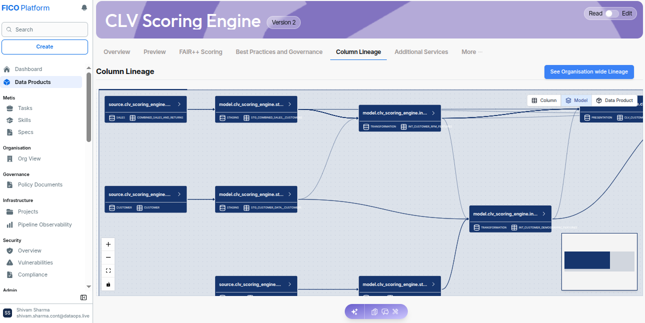 Column Lineage Model View !!shadow!!