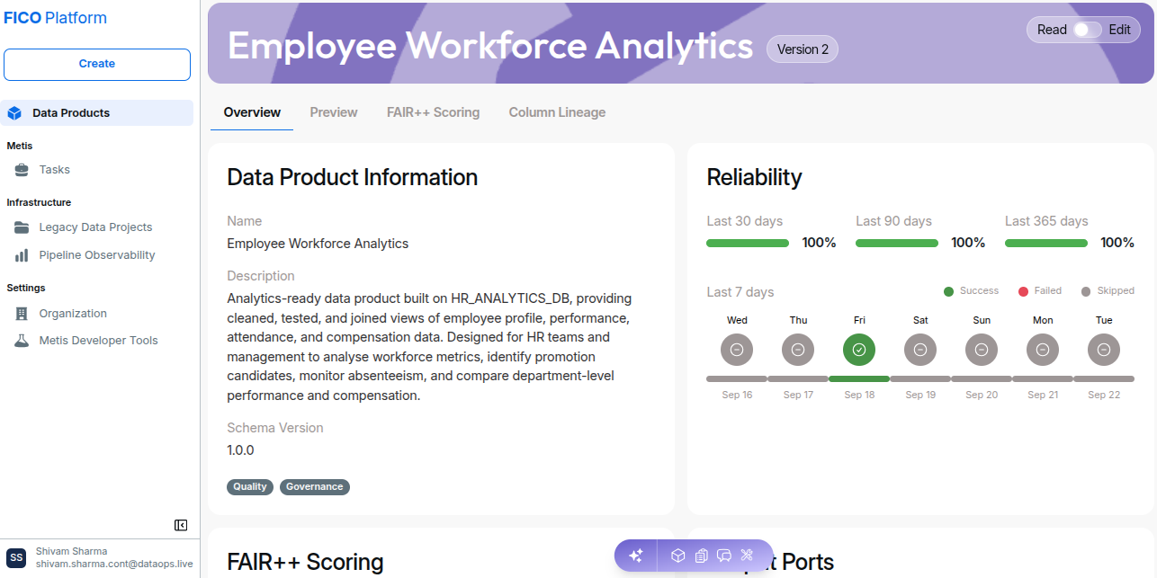 Data Product Overview !!shadow!!