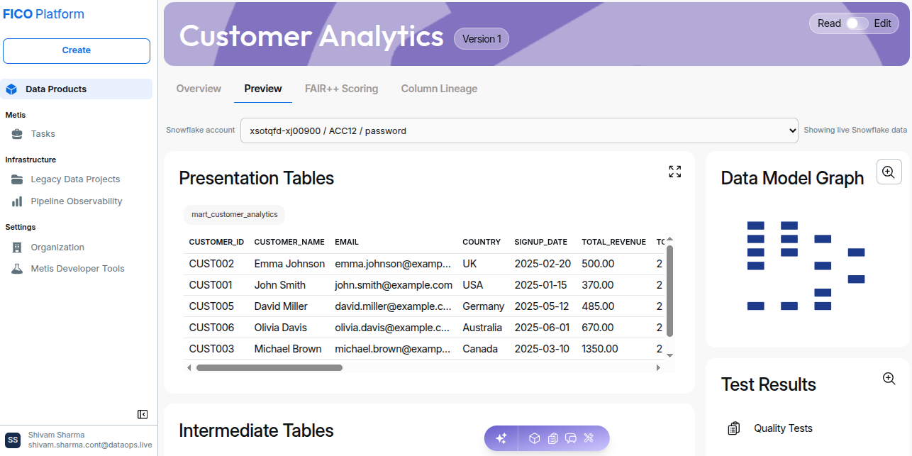 Data Product Preview !!shadow!!