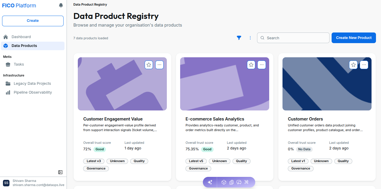 Data Product Registry !!shadow!!
