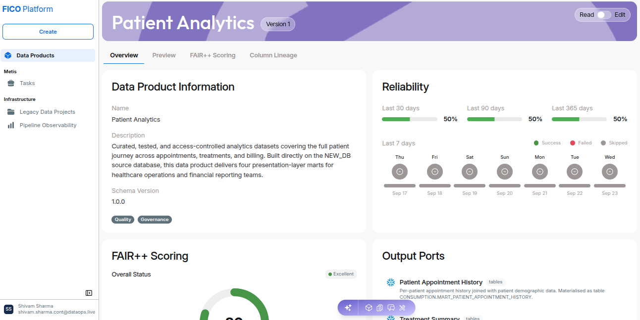 Data Product Registry !!shadow!!