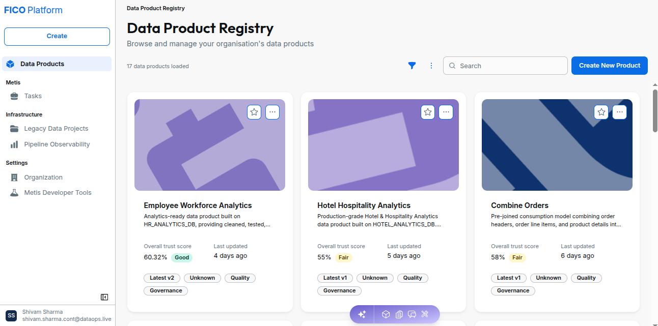 Momentum data products !!shadow!!