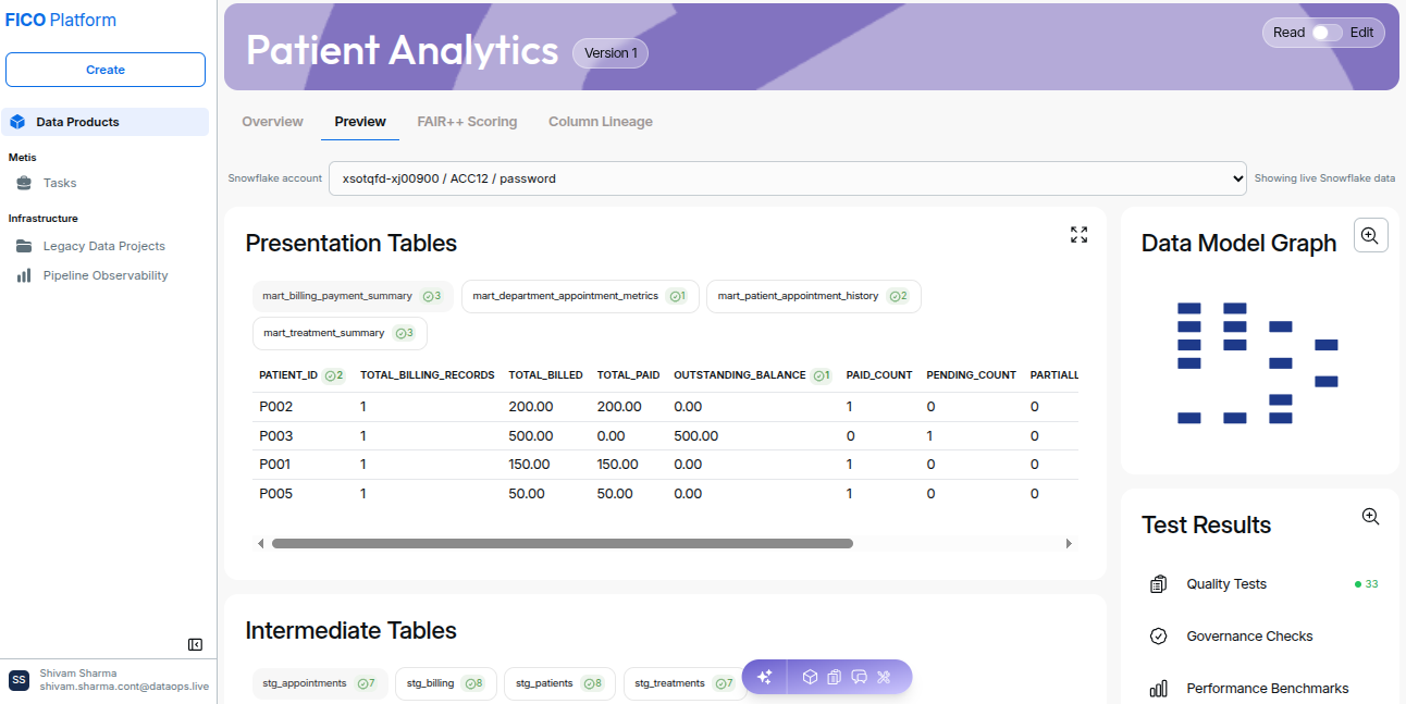 Data Product Registry !!shadow!!