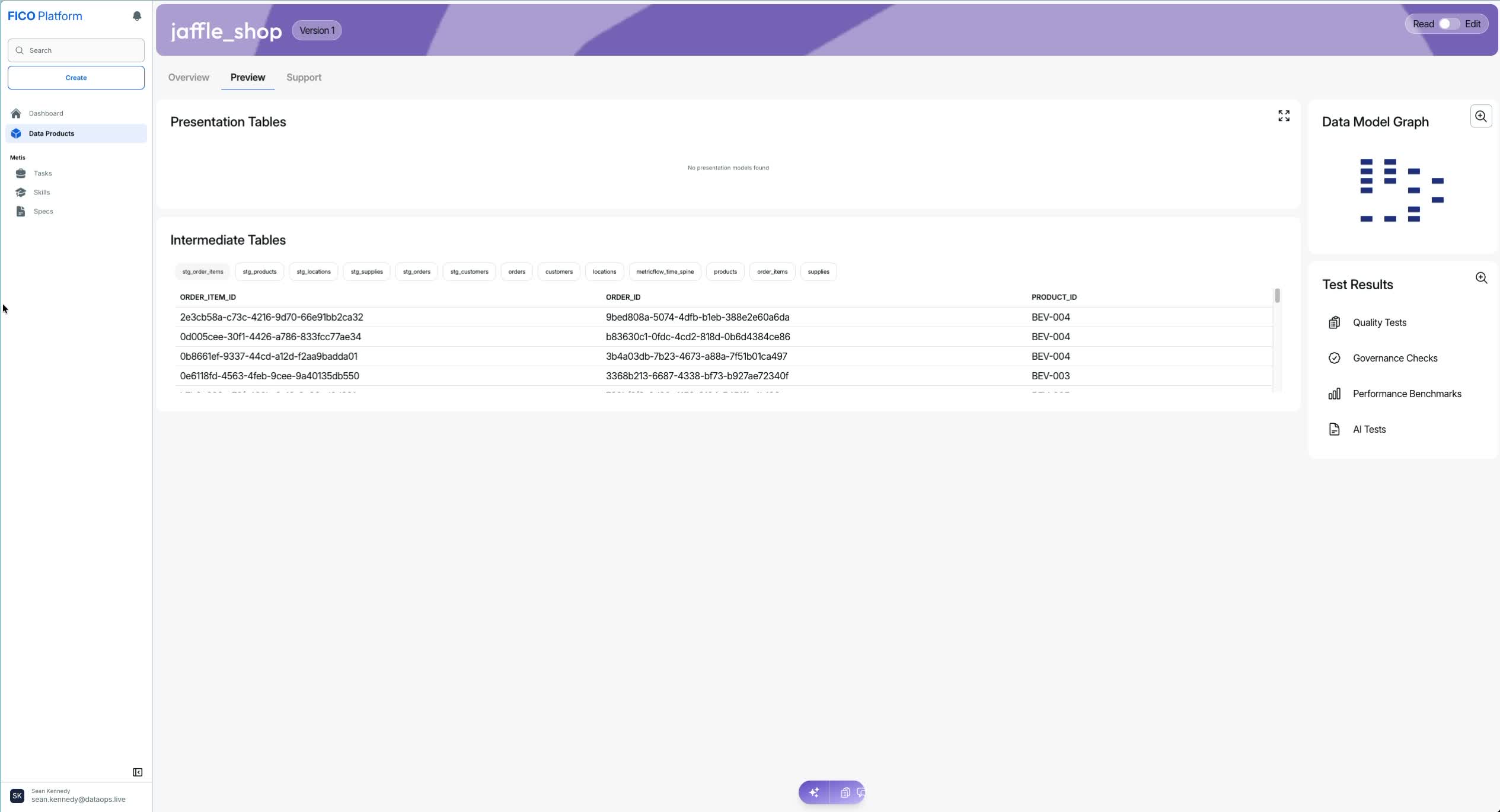Data Product Registry !!shadow!!