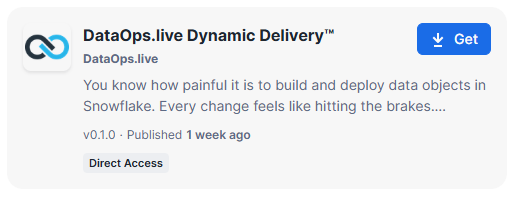 DataOps dynamic delivery snowflake listing !!shadow!!