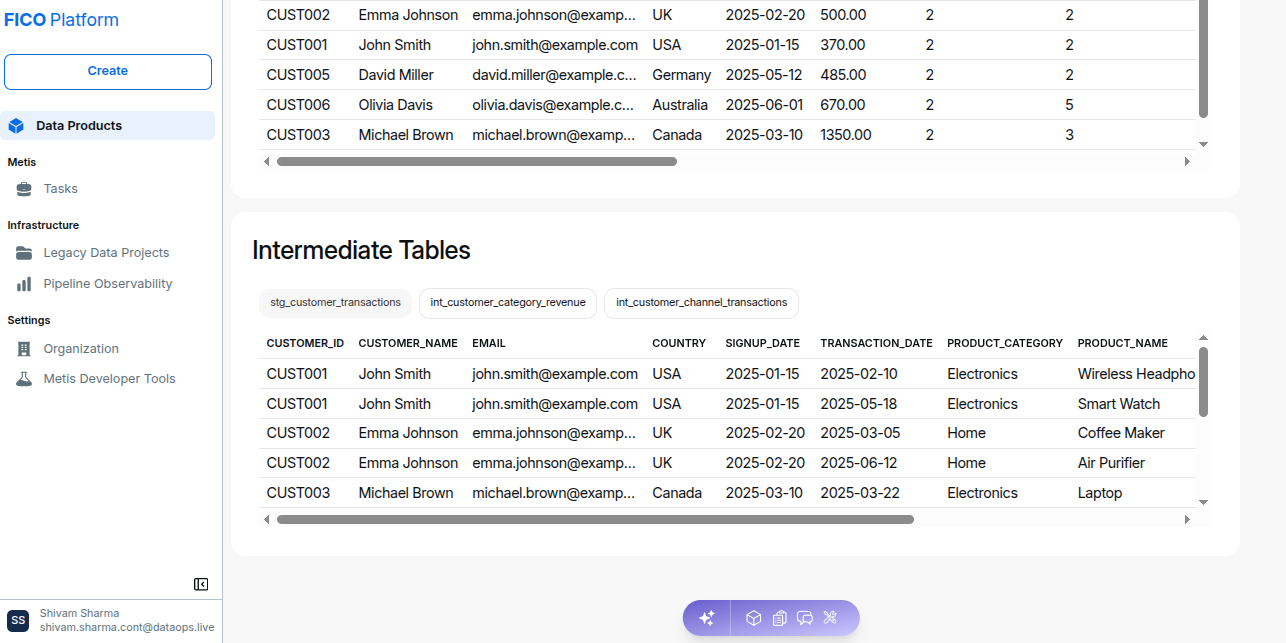 Intermediate Tables !!shadow!!