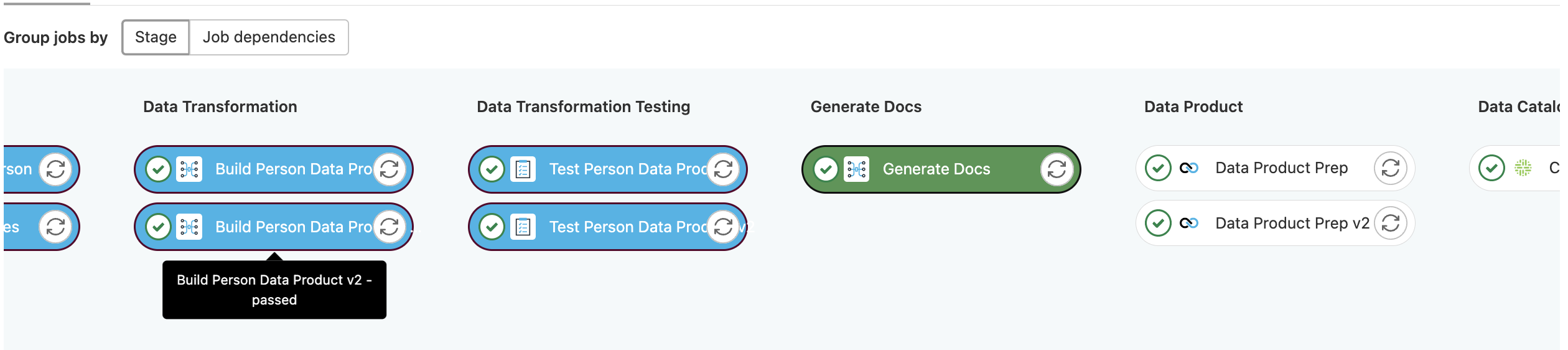 multi versioning of data products !!shadow!!