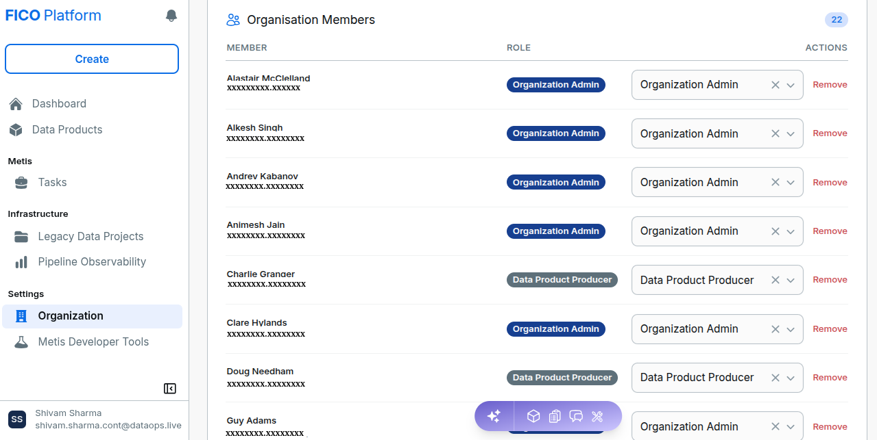 Organization Members !!shadow!!