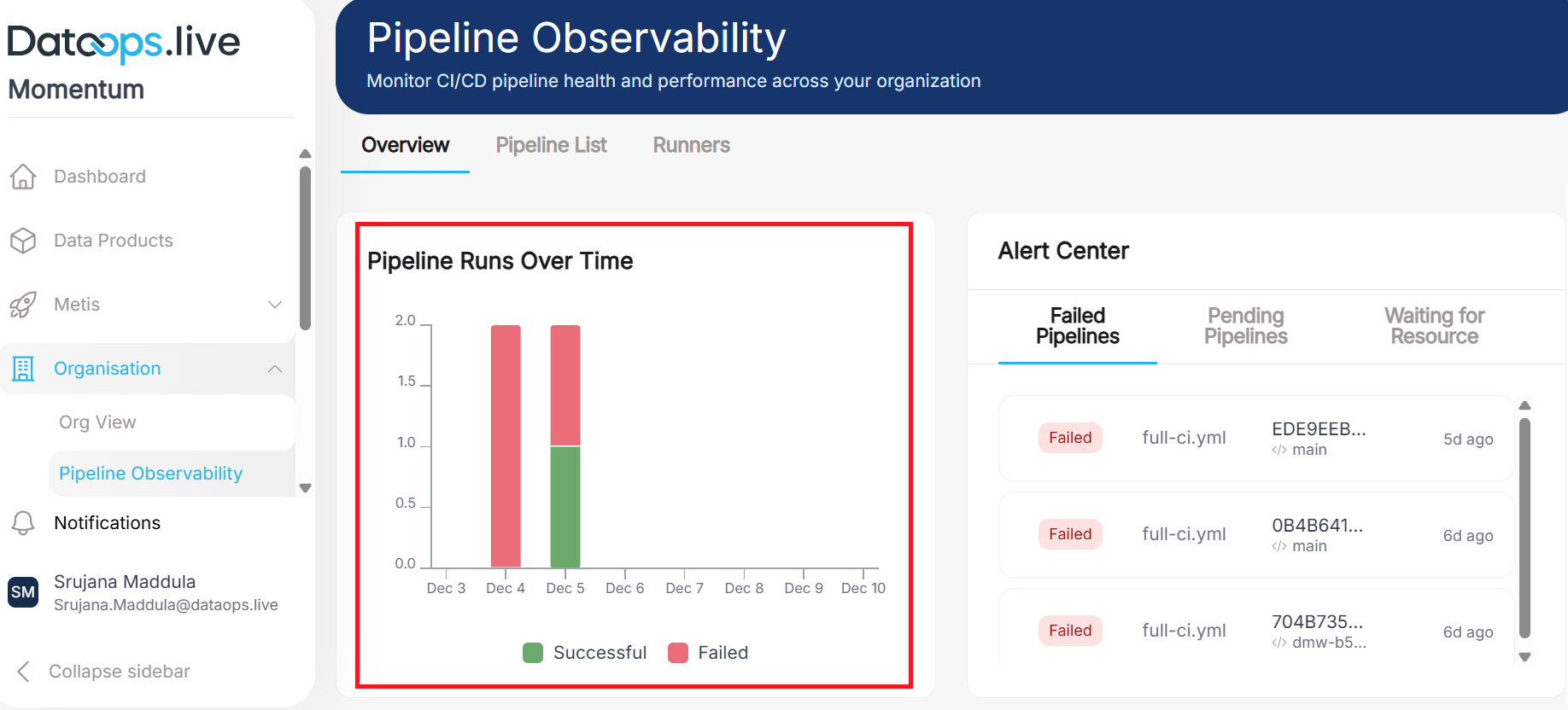 Pipeline observability !!shadow!!