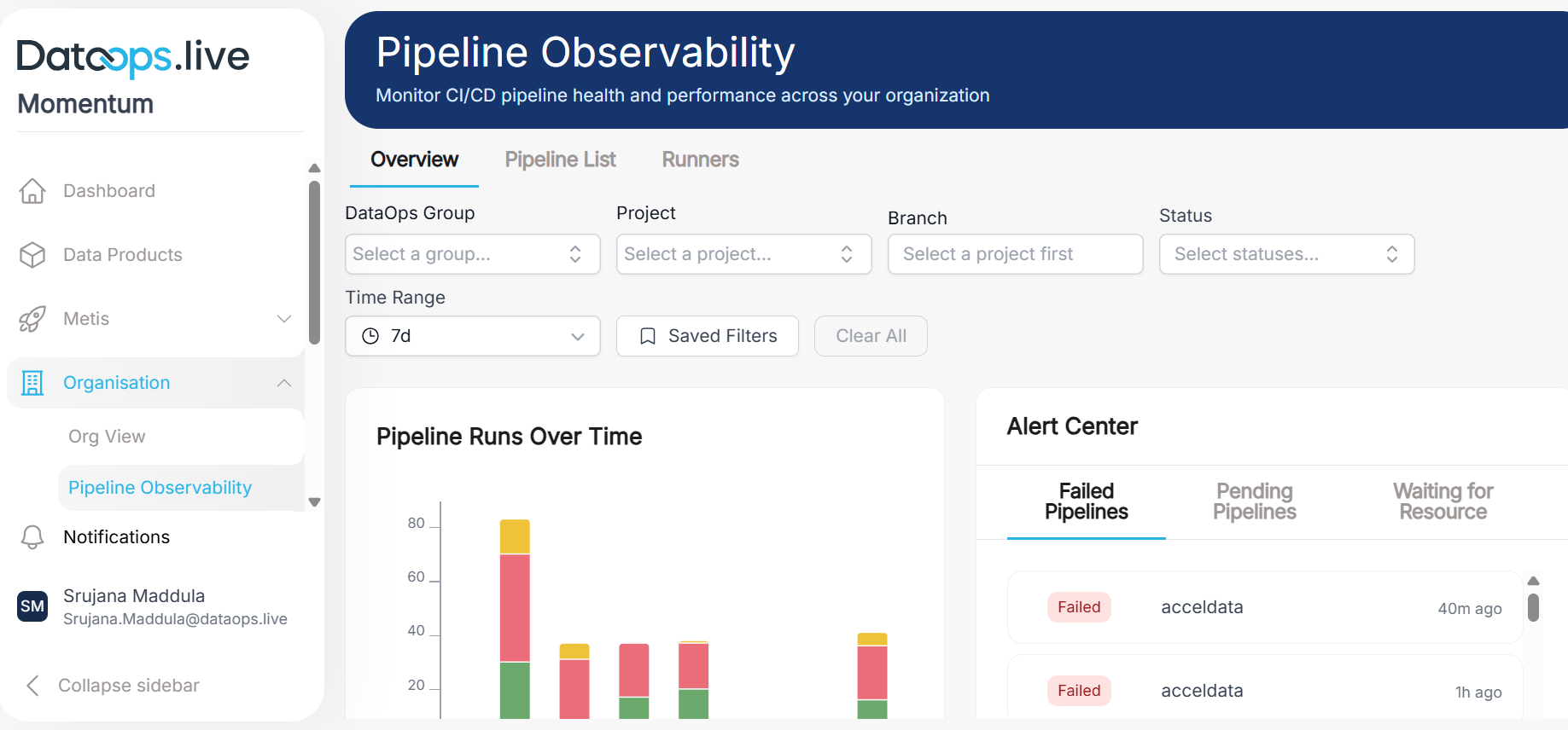 Momentum pipeline observability !!shadow!!