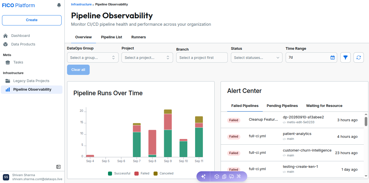 Momentum pipeline observability !!shadow!!