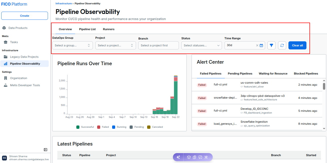 Pipeline observability !!shadow!!