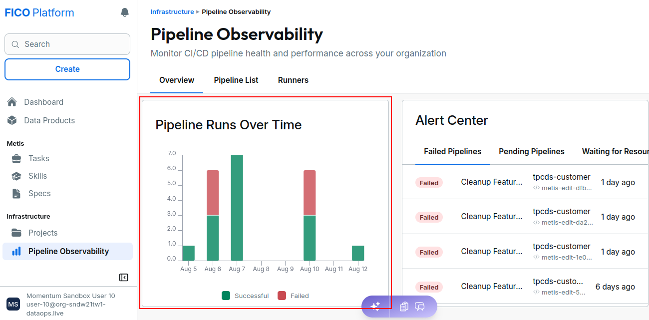 Pipeline observability !!shadow!!