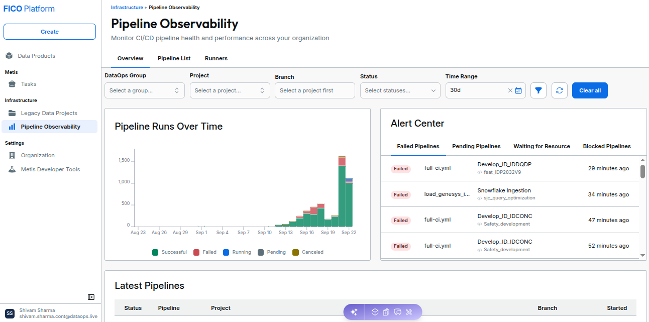 Momentum pipeline observability !!shadow!!
