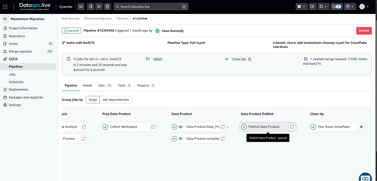 Data Product pipeline !!shadow!!