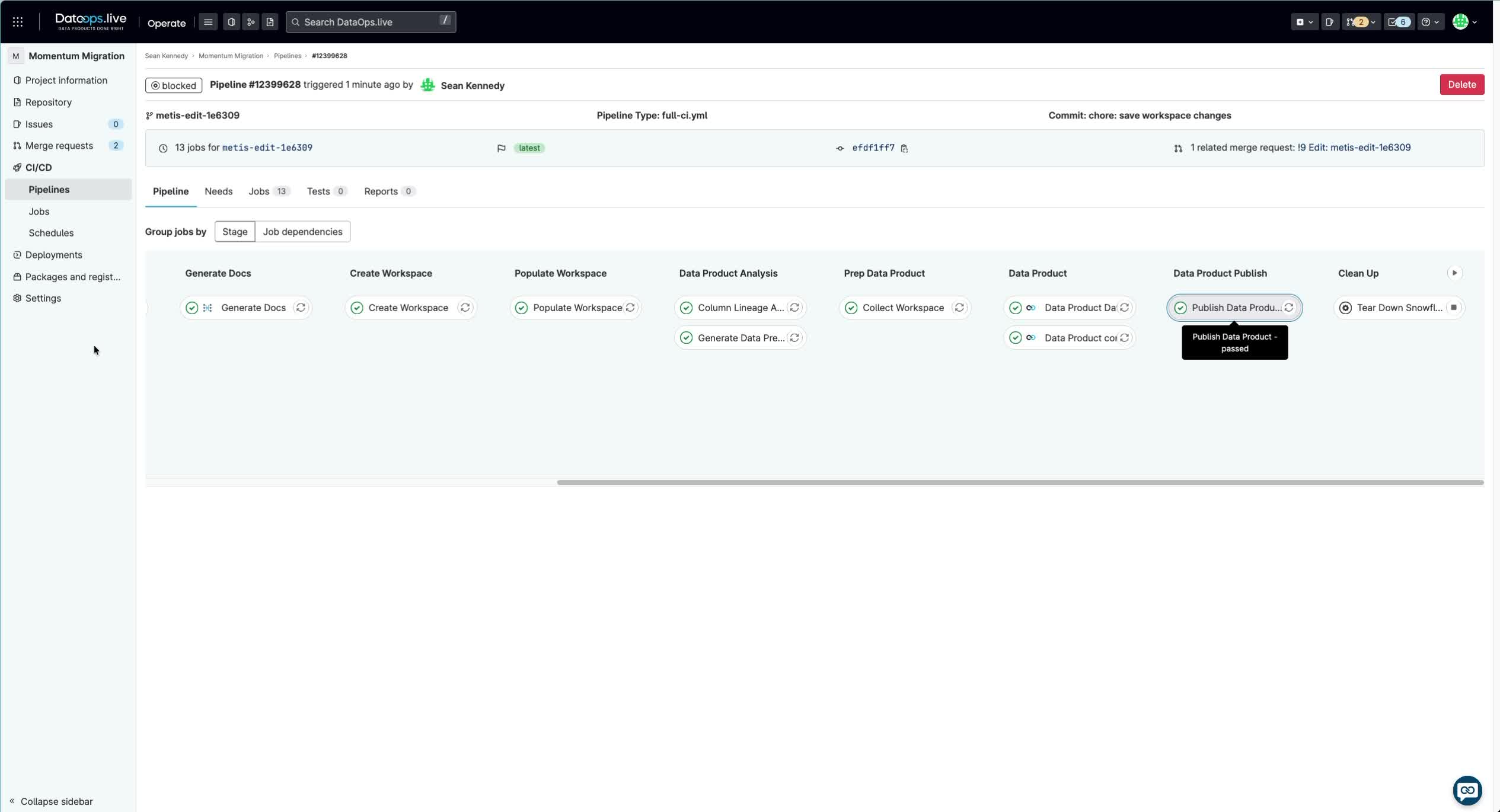 Data Product pipeline !!shadow!!