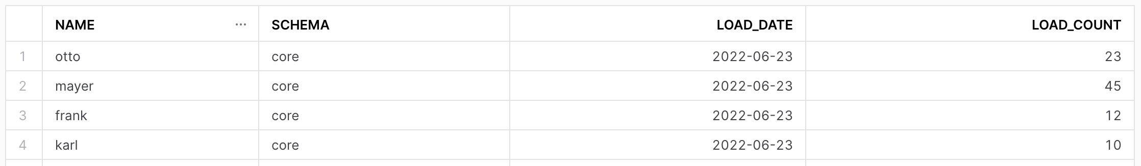 SOURCE_TABLE !!shadow!!